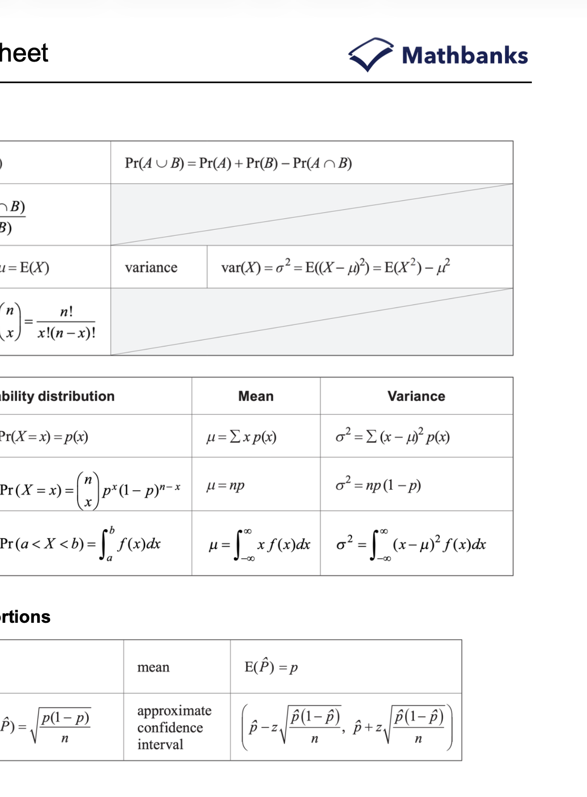 VCE Maths Methods Formula Sheet Preview